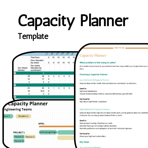 Capacity Planner template. Three overlapping views of the low fidelity and high fildelity capacity planner template including How to Use