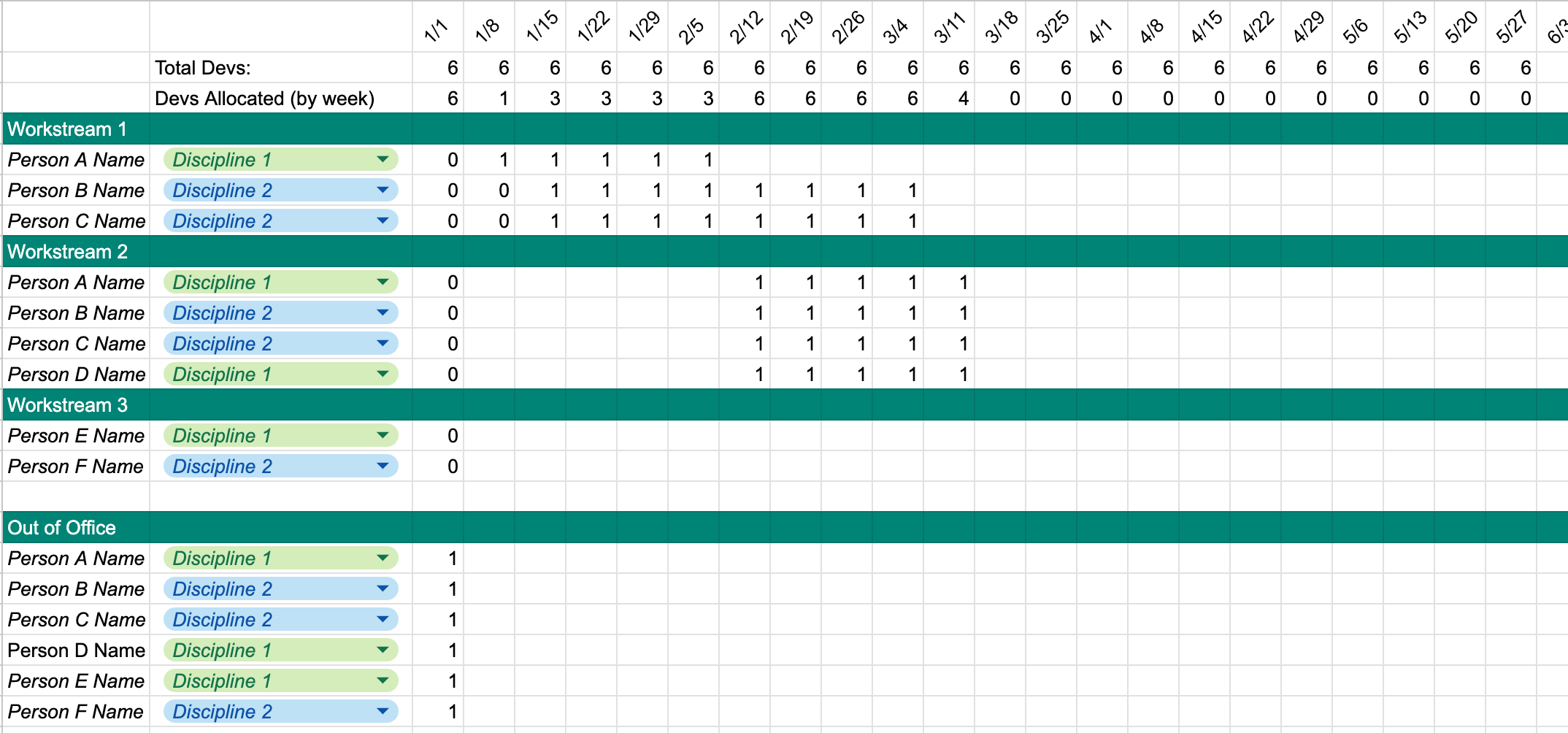 Full Capacity Planner Template