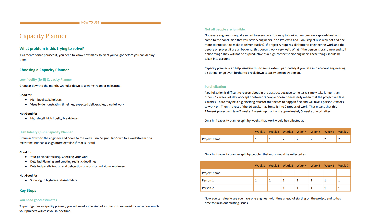 Capacity Planner template how to use. what is this problem trying to solve, types of planners and key information to know