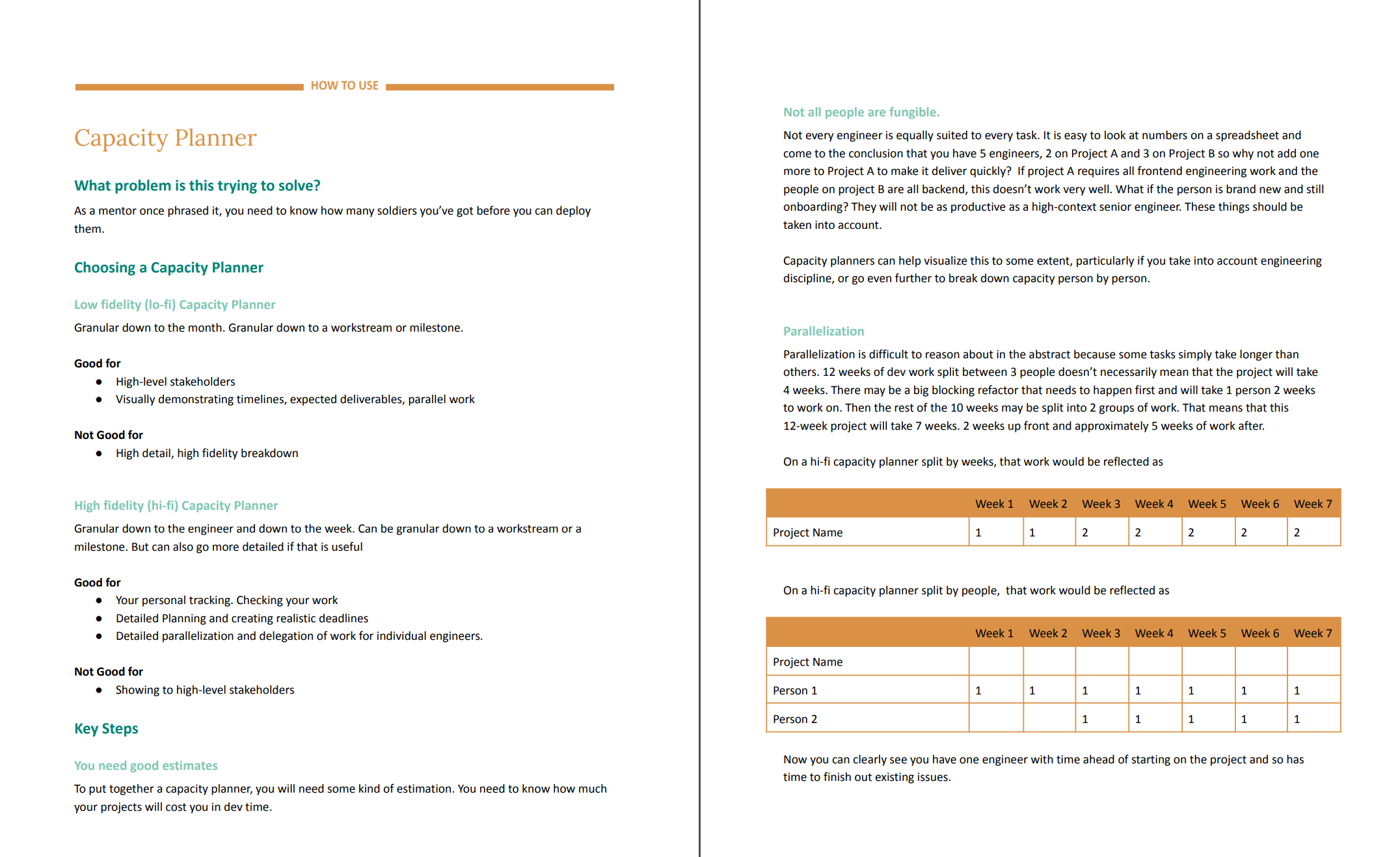 Capacity Planner template how to use. what is this problem trying to solve, types of planners and key information to know